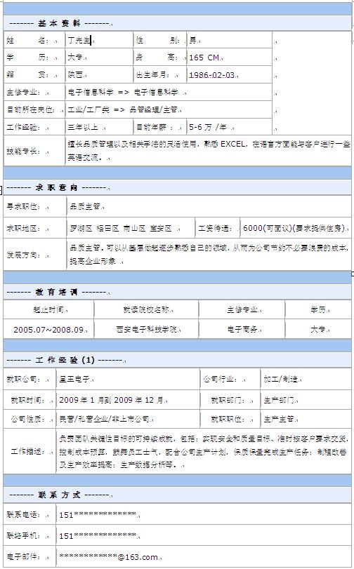工作简历模板(普通的个人简历怎么写)
