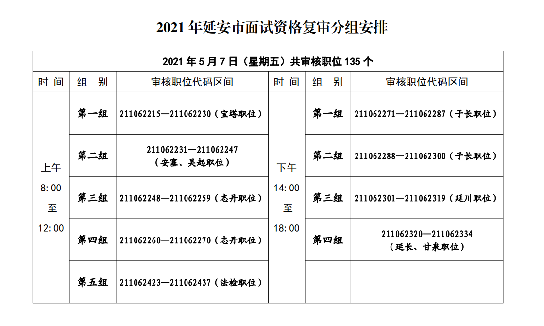 陕西省公务员局(2022年陕西省省考公告)