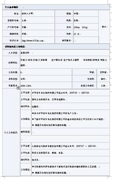 大学生简历表(大学毕业生求职简历模板免费)