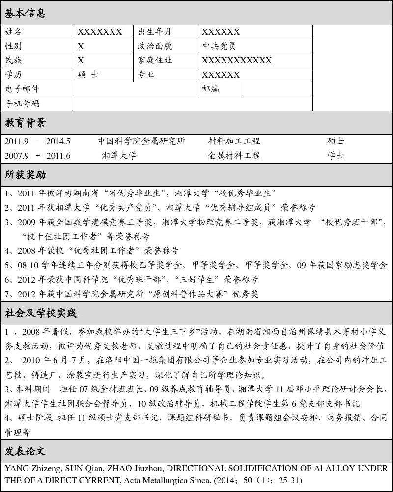 研究生简历模板(研究生简历模板word)