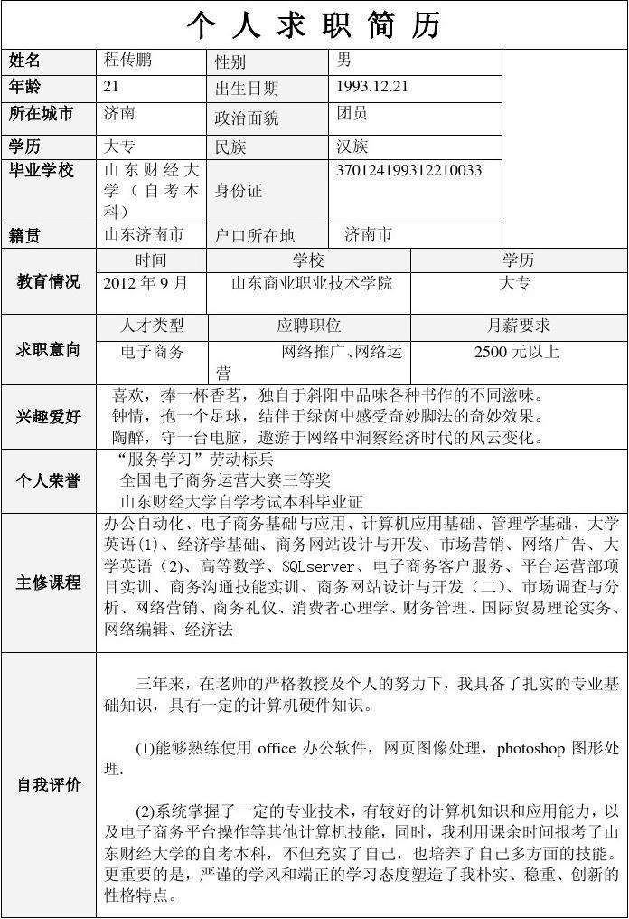 工作简历自我评价(工作简历自我评价简历)
