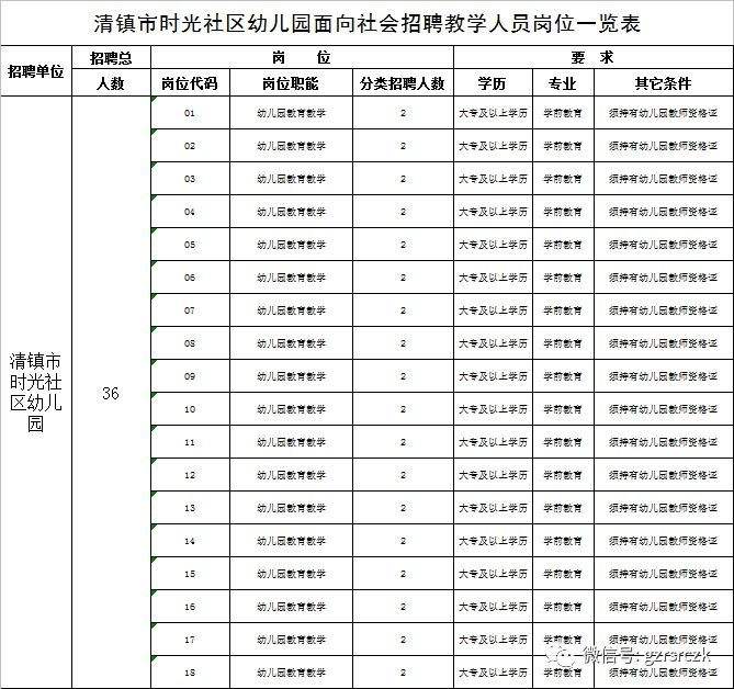 贵州人事人才信息网(163贵州人事人才信息网)