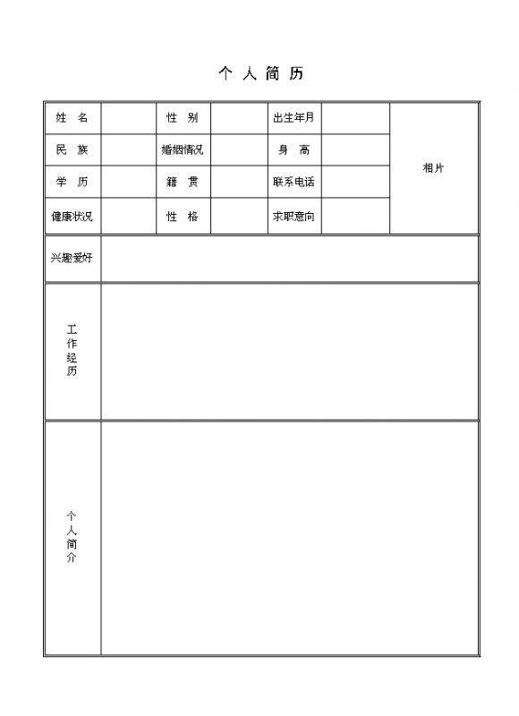 简历格式表(个人简历格式表)