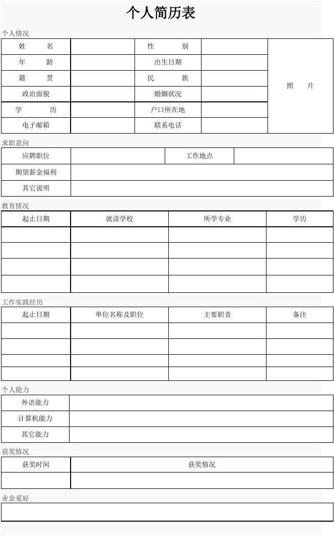 个人简历的表格(个人简历表格下载)