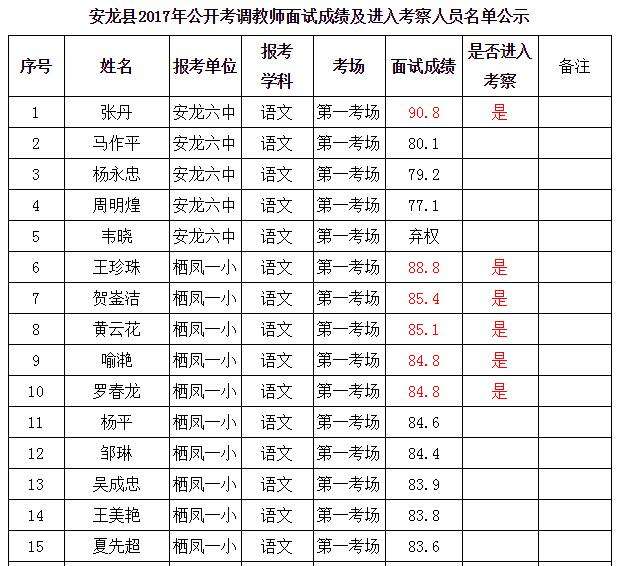 贵州事业单位招聘(贵州事业单位招聘2022)