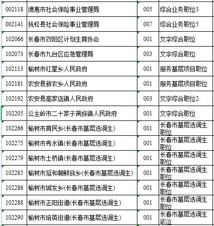 吉林公务员考试(吉林公务员考试延期了吗)