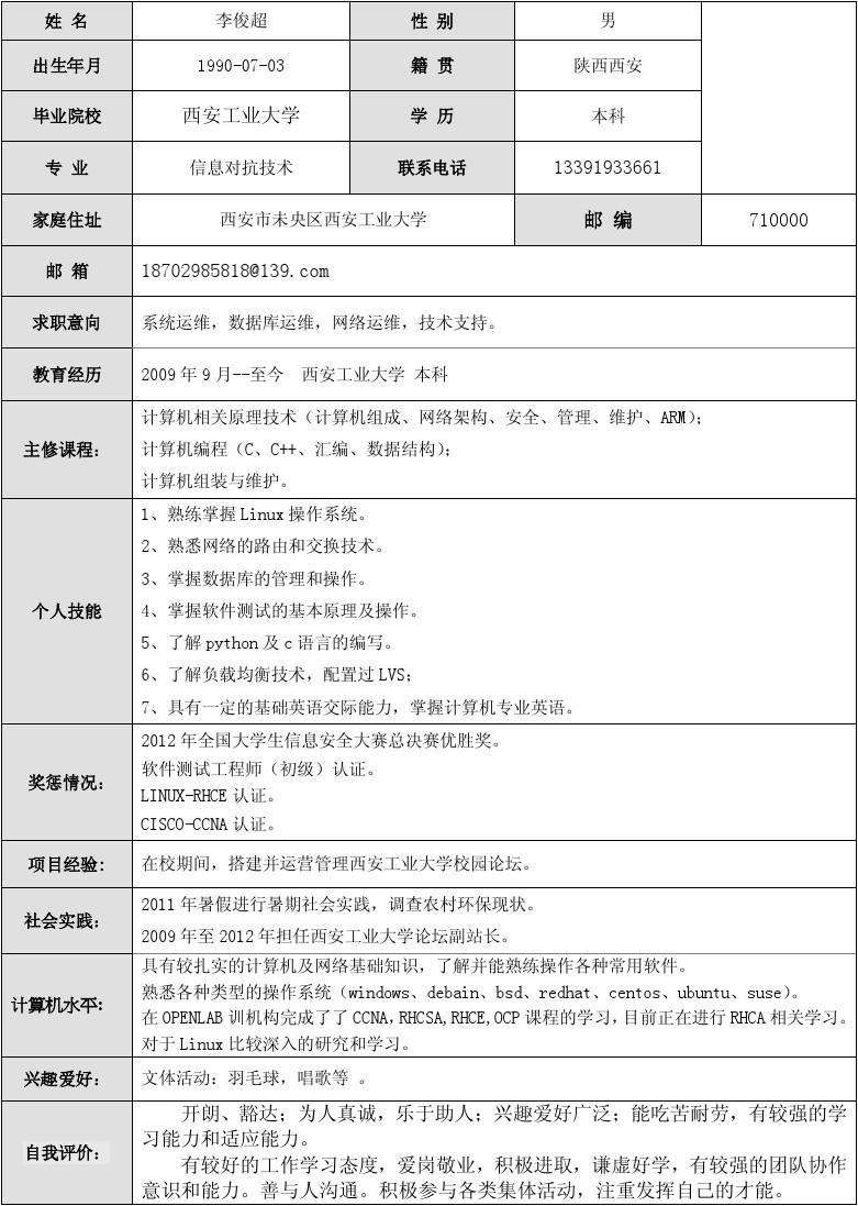 大学生个人简历怎么写(十佳大学生个人简历怎么写)