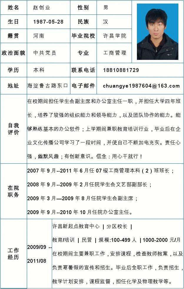 学习工作简历(学习工作简历怎么写)