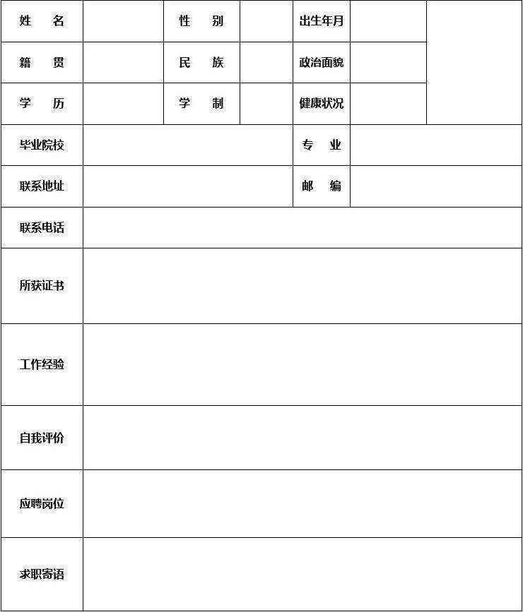 电子版简历模板下载(电子版简历可填写下载)