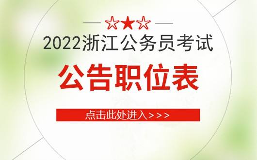 公务员考试条件(考公务员需要什么学历)