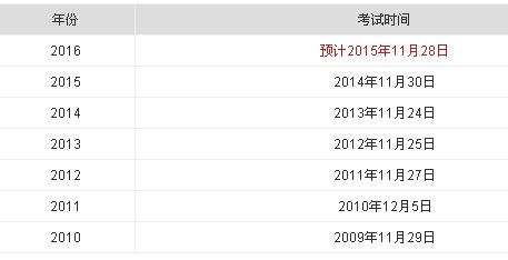 广州公务员考试时间(2022年公务员职位表)