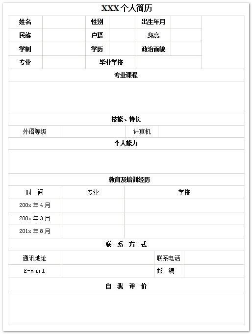 如何写个人简历(如何写个人简历电子档)