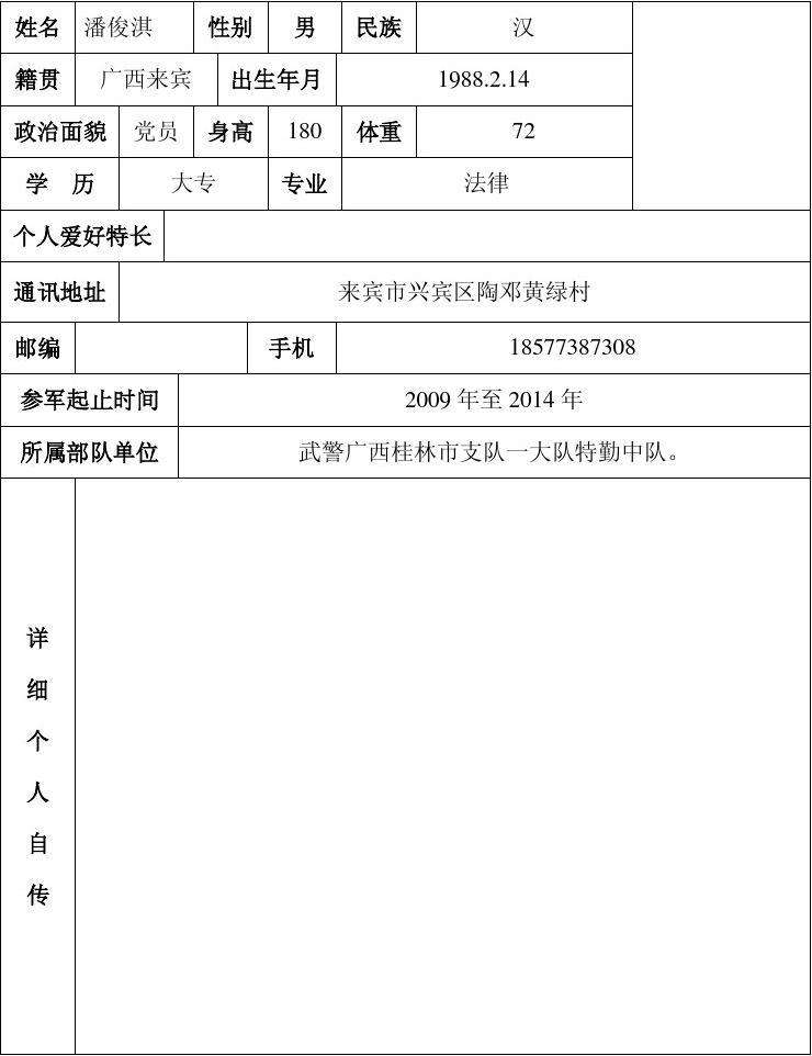 退伍军人个人简历(退伍后怎么写个人简历)