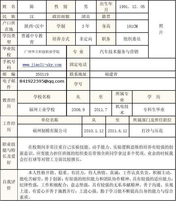 空白简历表格下载(空白简历表格下载可填写)