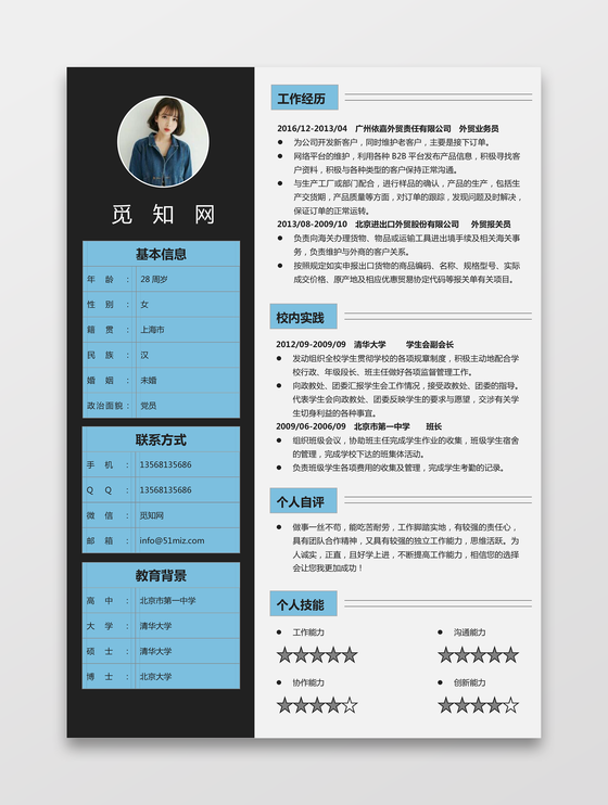 外贸业务员简历(外贸业务员兼职招聘)