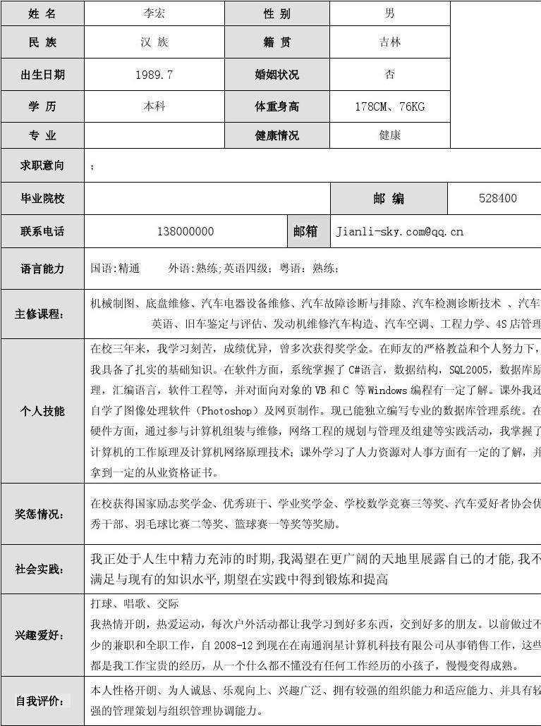 本人简历(普通的个人简历怎么写)