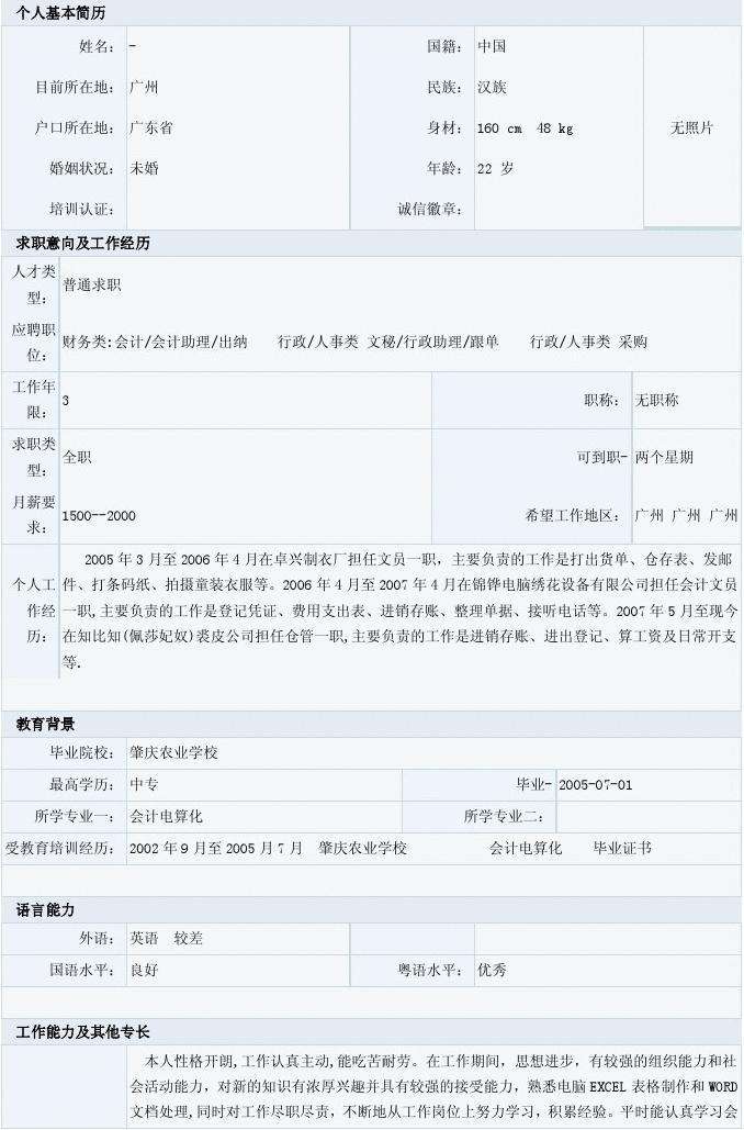 会计毕业生简历(会计毕业生简历范文)