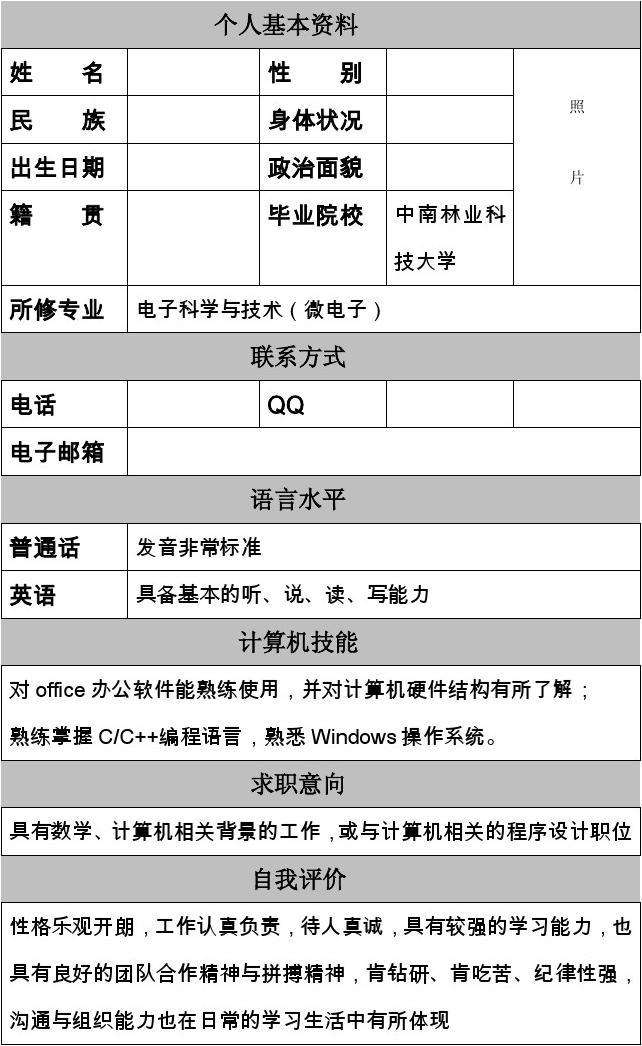 大学毕业生简历模板(大学生个人简历模板下载免费)