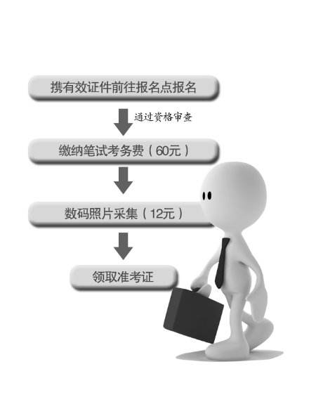 公务员回避制度(公务员有几种回避制度)