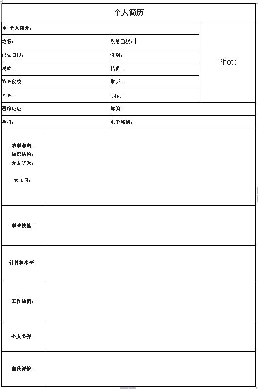 毕业生简历自我评价(毕业生简历自我评价怎么写)