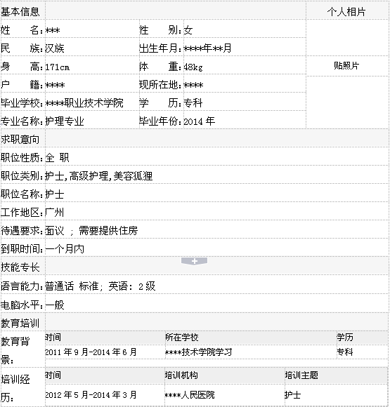 个人简历的写法(关于个人简历的写法)