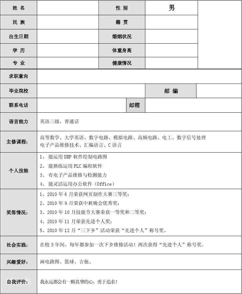 简历格式(简历格式下载)