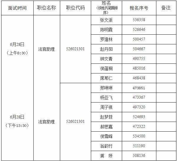 北京公务员考试时间(北京公务员报考条件2022)