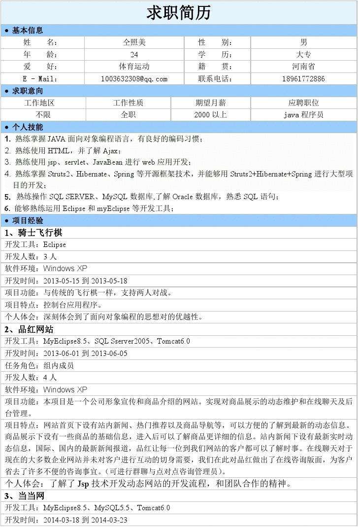 程序员简历(程序员简历项目经验)