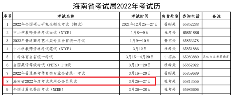 海南公务员考试网(海南选调生2022官网)