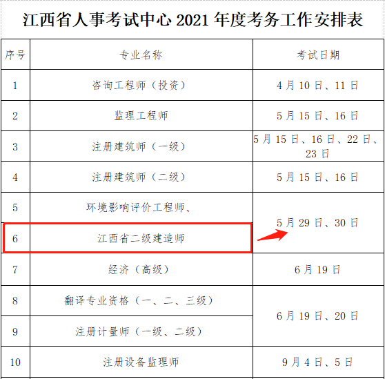 贵州省人事考试信息(贵州人力资源考试信息网)