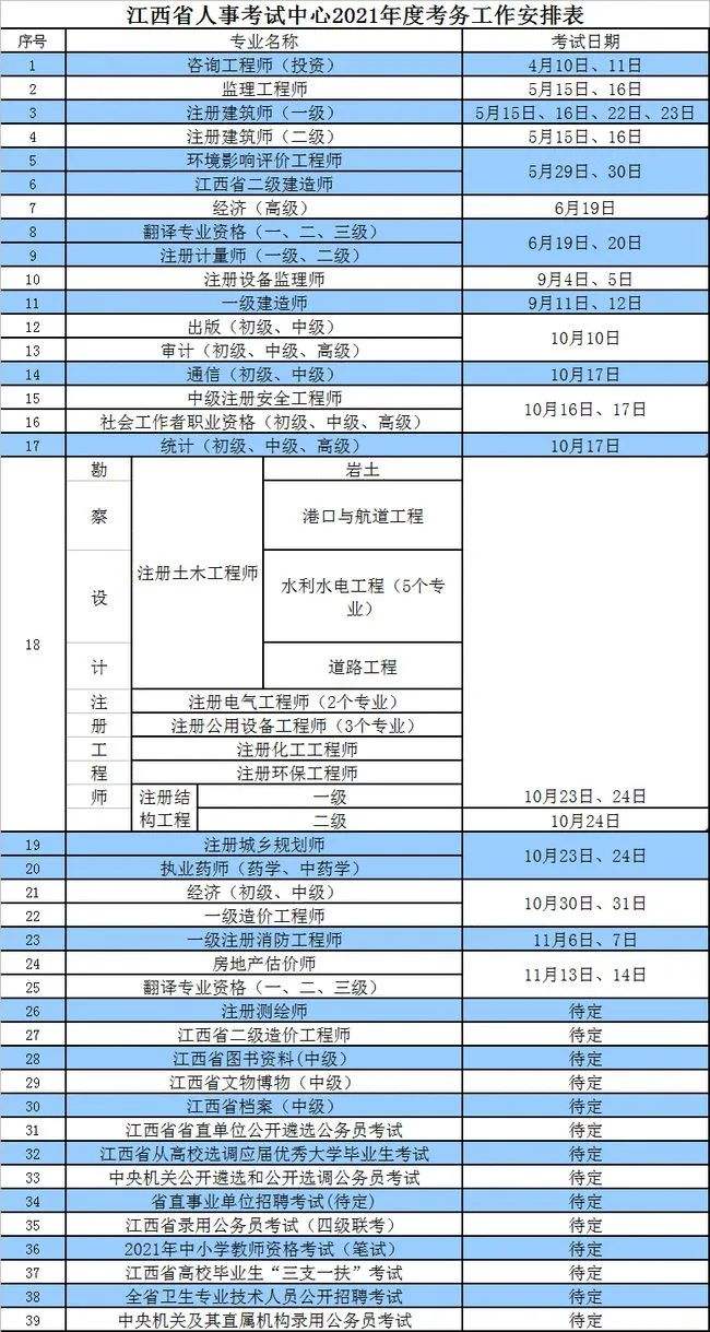 浙江公务员考试时间(浙江省公务员考试2022时间)