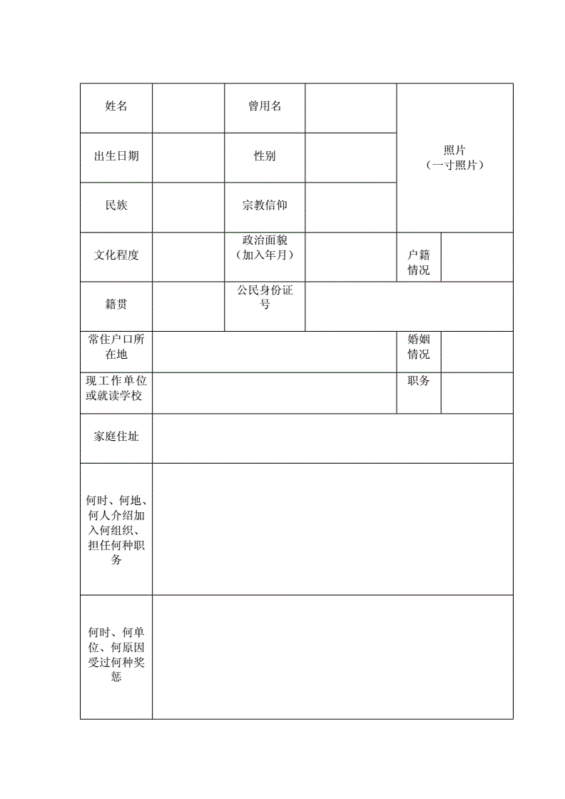 写个人简历(代写个人简历)