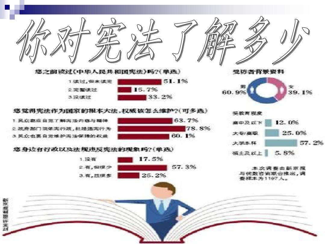 公务员法律常识(书记员法律常识500题)