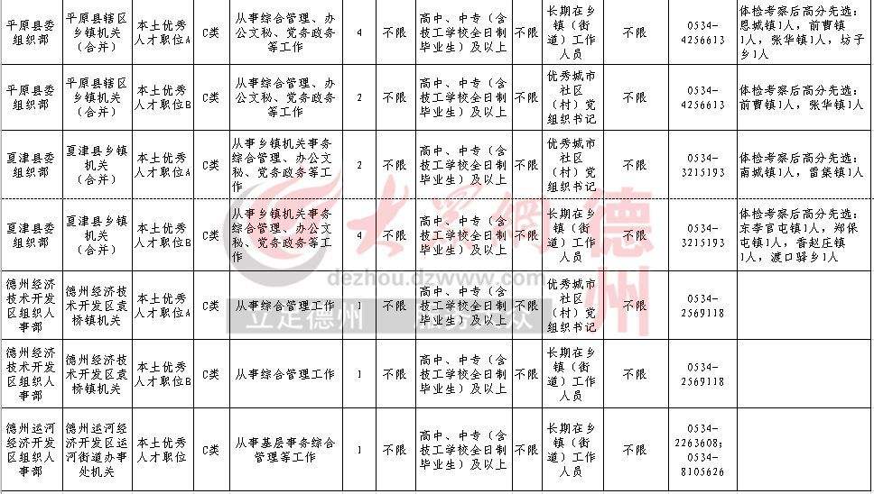 公务员招聘信息(全国事业单位招聘网)
