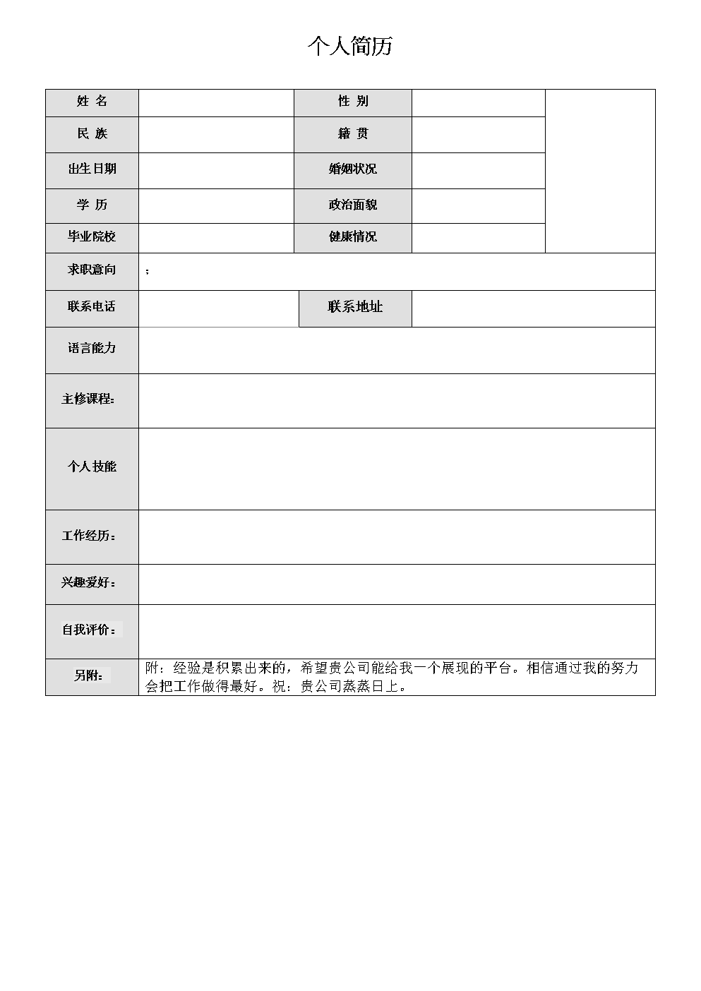简历个人能力(简历个人能力范文)