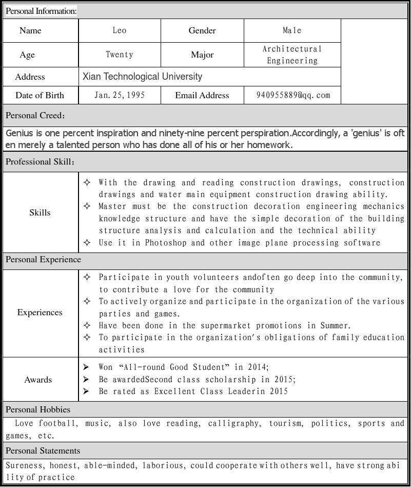 简历的英文(resume)