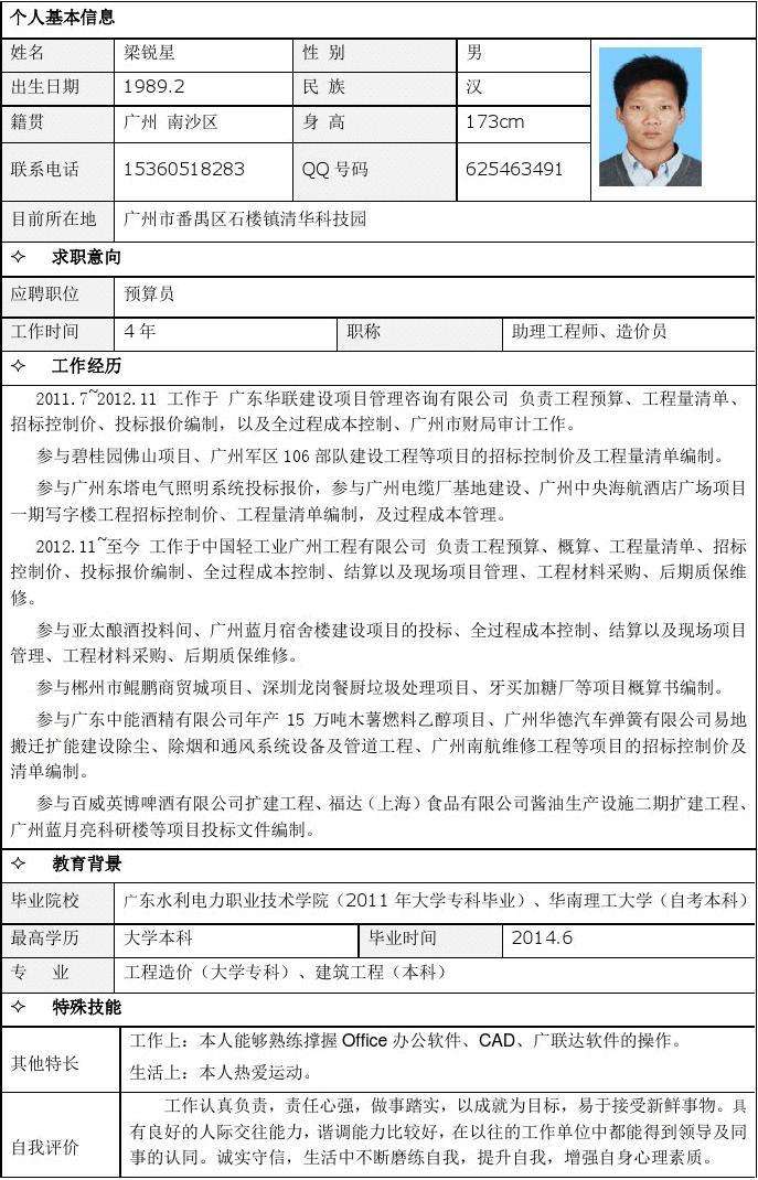 个人求职简历怎么写(求职个人简历模板范文)