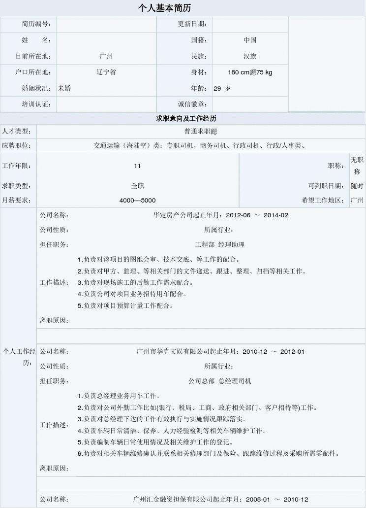 大学生简历模板下载(大学生简历模板免费下载)