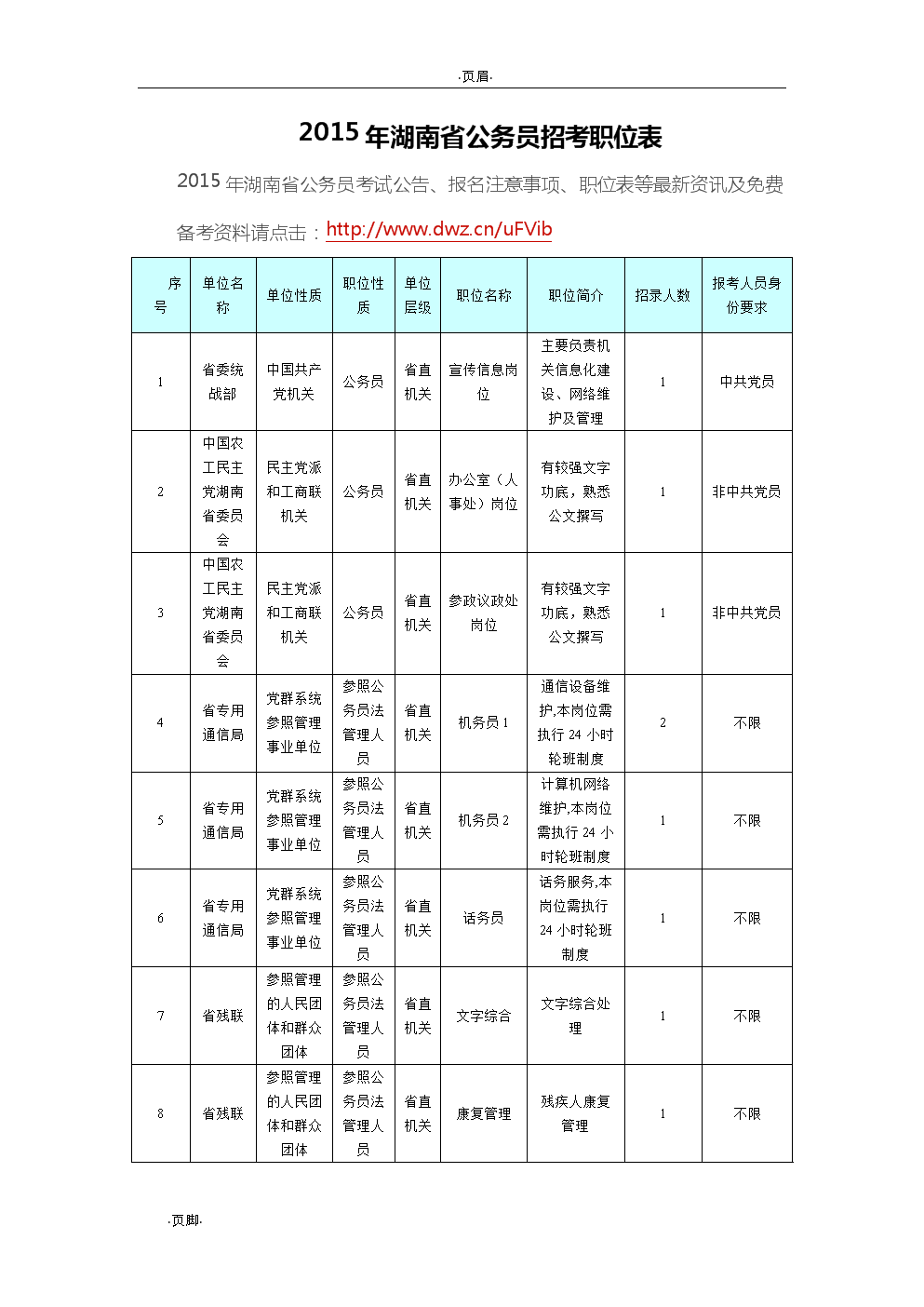 湖南公务员职位表(湖南乡镇公务员好考吗)