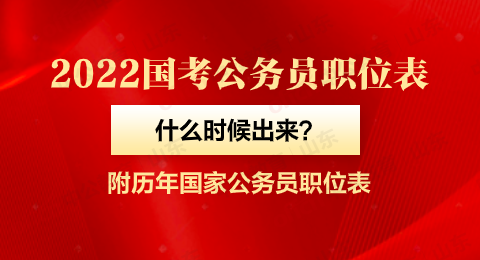 中央公务员考试(国家公务员局网站官网)