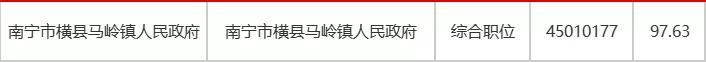 南宁公务员 南宁公务员