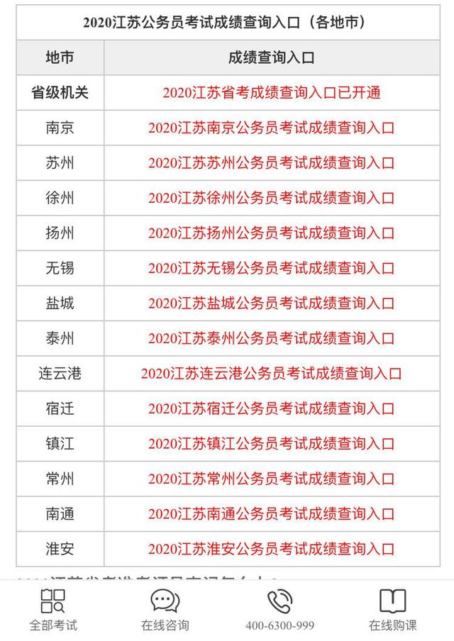 江苏公务员局(江苏公务员2022公告)