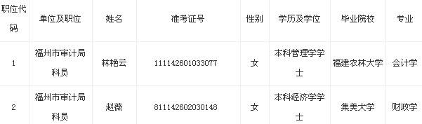 广东省公务员考试论坛(江苏公务员论坛qzzn)