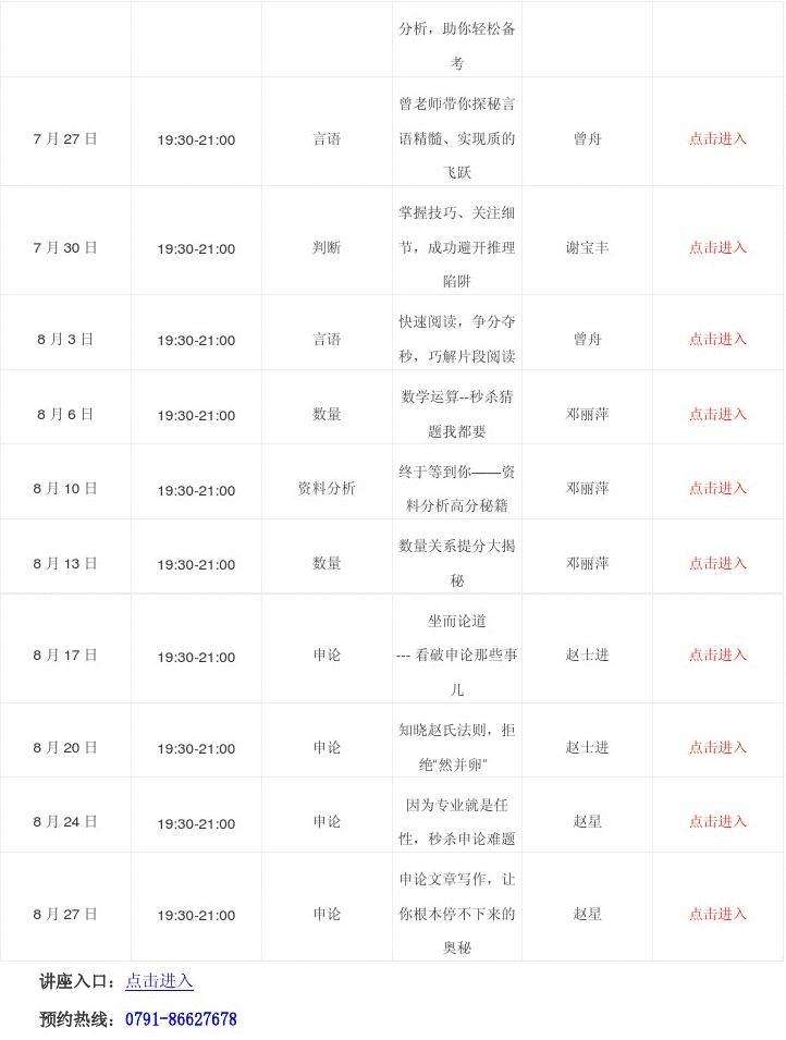 国家公务员专业目录(国家公务员专业目录表)