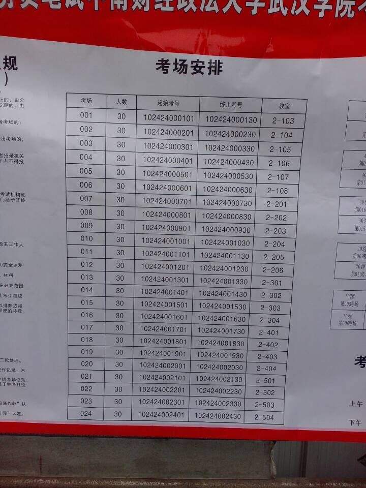 湖北公务员考试(湖北省事业单位考试网)