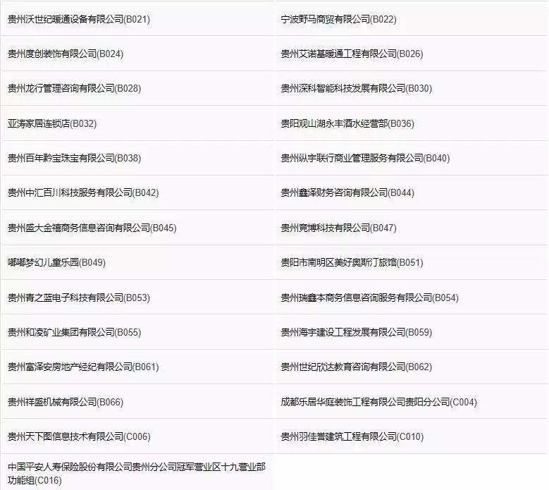 贵州人才网最新招聘信息(163贵州人才网最新招聘信息网)