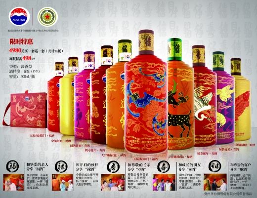 贵州茅台酒股份有限公司(中国工商银行股份有限公司)
