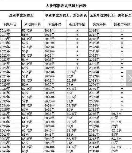 公务员工资制度(我国公务员的薪酬制度)