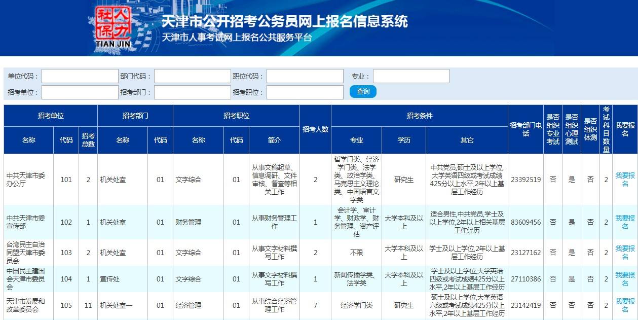 天津公务员考试时间(天津2022公务员岗位表)