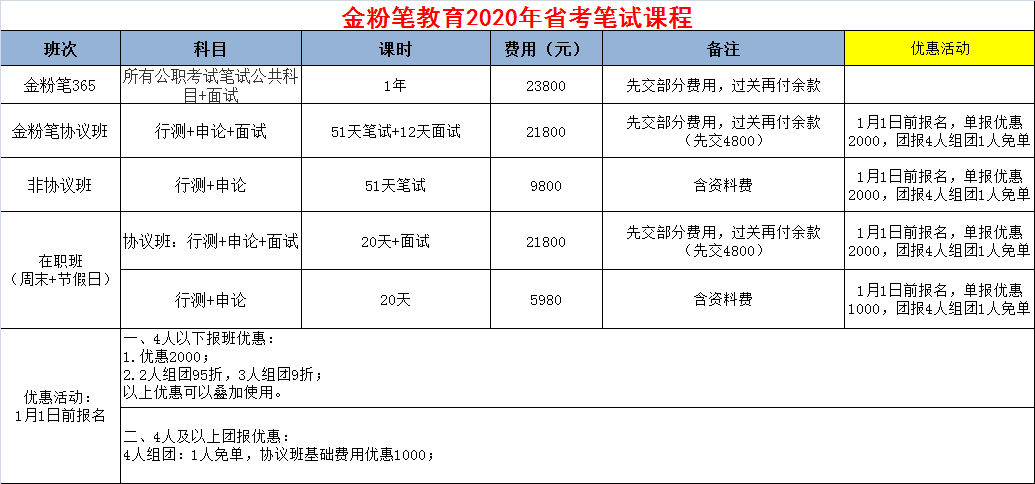 贵州人事考试信息网(163贵州事业单位考试信息)